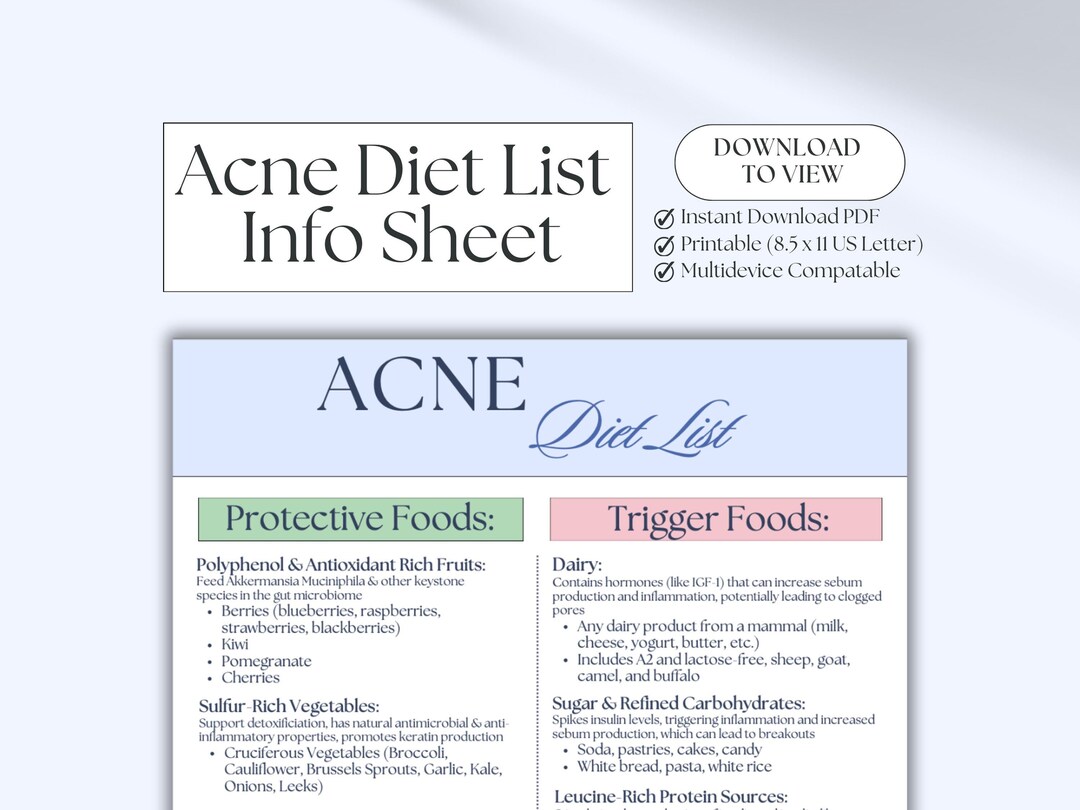 Acne Diet Printable PDF | Clear Skin Nutrition Guide | Digital Download ...