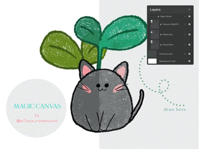 May include: A digital illustration of a gray cat with pink ears and cheeks, sprouting green leaves. The text "MAGIC CANVAS by @milana.rosenwald" is in a white circle. A dotted line with "draw here" text is on the right.