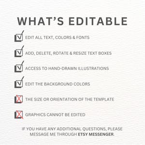 Op de afbeelding: Een witte achtergrond met de tekst "WHAT'S EDITABLE" in een donker lettertype. De afbeelding geeft bewerkbare functies weer, waaronder tekst, kleuren, lettertypen, tekstvakken, illustraties en achtergrondkleuren. De grootte, ori&euml;ntatie en afbeeldingen kunnen niet worden bewerkt.