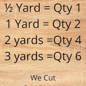 The image is a text-based illustration that provides instructions on how to order yards of fabric. It includes the steps for ordering 1/2 yard, 1 yard, 2 yards, 3 yards, and 6 yards, along with the phrase "We Cut Continuous Yards".