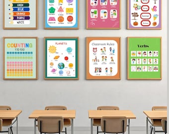 Montessori Classroom Decor: Set of 8 Educational Posters (PDF)