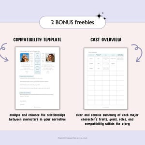 May include: Two printable templates for writers to help analyze character relationships and create a cast overview. The compatibility template features a table with sections for character traits, goals, and strengths. The cast overview template is a grid with columns for character name, traits, goals, roles, and compatibility.