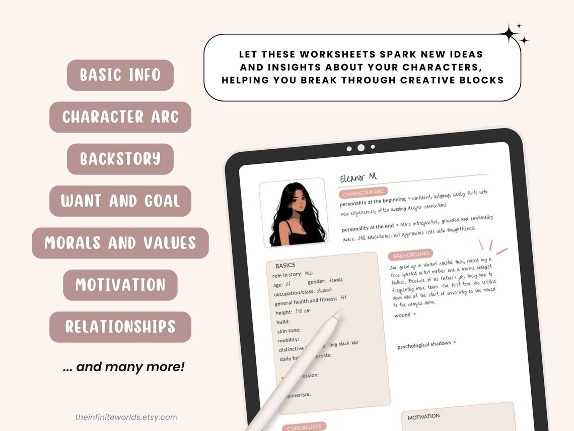 Character Profile Sheet Character Trait Planner Template Novel Plot ...