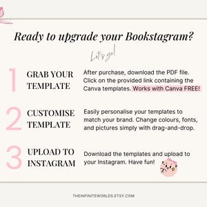 Puede incluir: Un gr&aacute;fico rosa y blanco con tres pasos para mejorar tu Bookstagram. Los pasos est&aacute;n numerados 1, 2 y 3. El paso 1 es "Grab Your Template", el paso 2 es "Customize Template" y el paso 3 es "Upload to Instagram". El gr&aacute;fico tambi&eacute;n incluye el texto "Let's go!" y "Works with Canva FREE!"