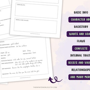 Character Profile Template Character Trait Planner Printable Digital