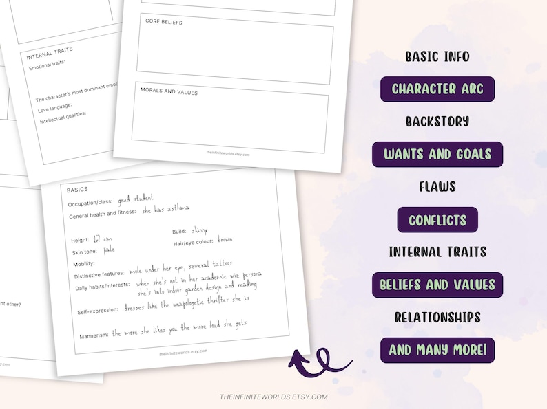 Character Profile Template Character Trait Planner Printable Digital