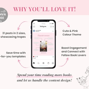 Plantilla de reseña de libro rosa de Bookstagram Trope Plantilla de Bookstagram Book Trope Canva Bookish Publicación de IG de promoción de marketing social de autor imagen 4
