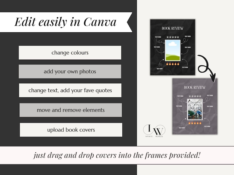 May include: A Canva template for book reviews with two frames for book covers. The template has a black and white background with a crumpled paper effect. The text "BOOK REVIEW" is at the top of each frame. The template is editable and allows users to change colors, add photos, change text, move and remove elements, and upload book covers.