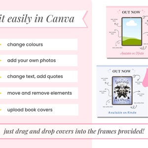 Puede incluir: Un gr&aacute;fico rosa y blanco con instrucciones sobre c&oacute;mo editar una plantilla de portada de libro en Canva. El gr&aacute;fico muestra dos plantillas de portada de libro, una con una imagen de paisaje gen&eacute;rica y la otra con una portada de libro para "The Losting Well" de L.J. Shen. El texto en el gr&aacute;fico dice "Edit easily in Canva" y enumera cinco pasos: "change colours", "add your own photos", "change text, add quotes", "move and remove elements", y "upload book covers". El gr&aacute;fico tambi&eacute;n dice "just drag and drop covers into the frames provided!"