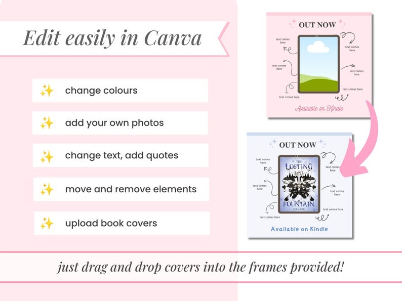 Puede incluir: Un gr&aacute;fico rosa y blanco con instrucciones sobre c&oacute;mo editar una plantilla de portada de libro en Canva. El gr&aacute;fico muestra dos plantillas de portada de libro, una con una imagen de paisaje gen&eacute;rica y la otra con una portada de libro para "The Losting Well" de L.J. Shen. El texto en el gr&aacute;fico dice "Edit easily in Canva" y enumera cinco pasos: "change colours", "add your own photos", "change text, add quotes", "move and remove elements", y "upload book covers". El gr&aacute;fico tambi&eacute;n dice "just drag and drop covers into the frames provided!"