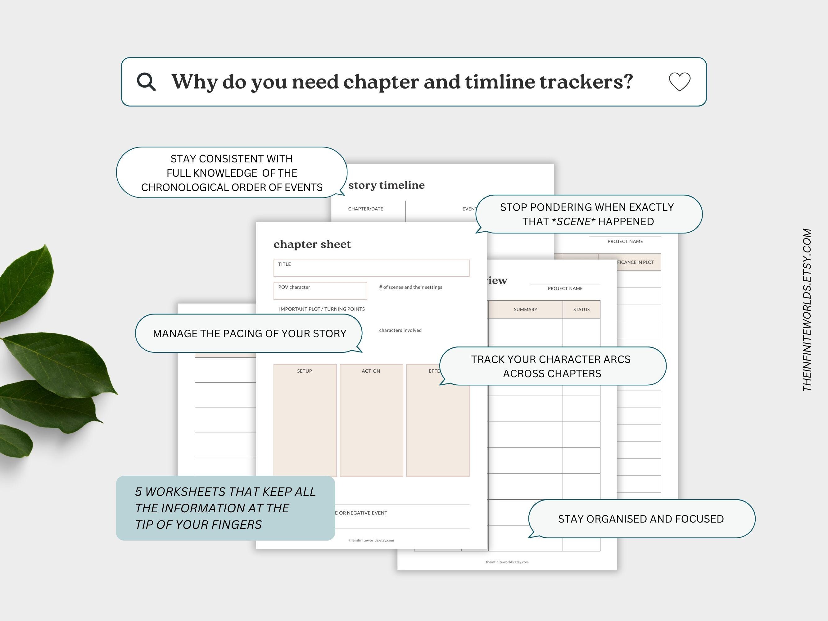 Chapter Outline Worksheet Chapter Structure Breakdown Story Outline ...