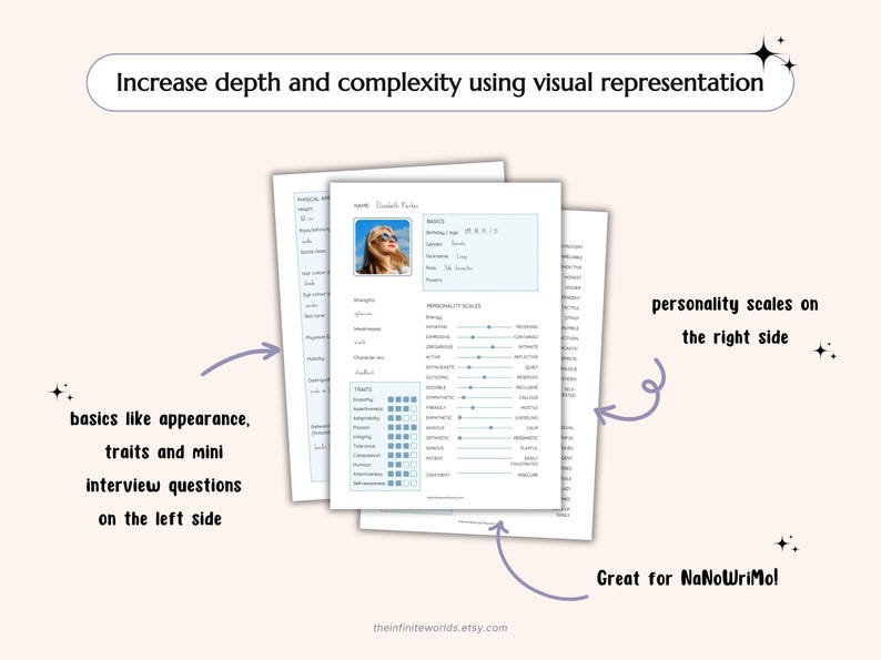 May include: A printable character sheet for role-playing games. The sheet includes sections for basic information, personality traits, and a visual representation of personality scales.