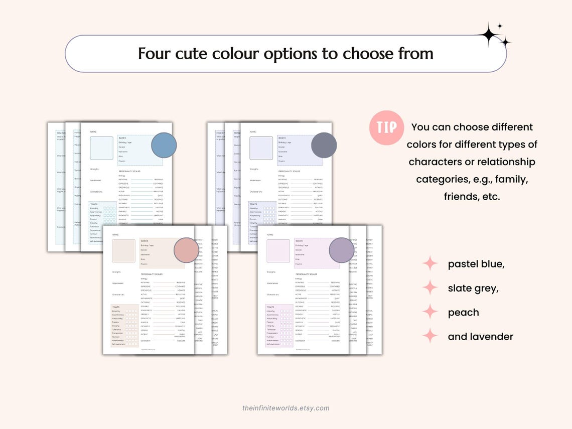 Character Profile Sheet Character Trait Scale Novel Planner Writer ...