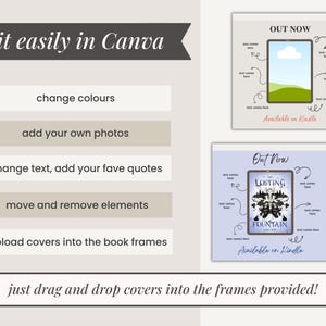 May include: A graphic showing how to edit book covers in Canva. The image shows two book covers in frames with text that says "Out Now" and "Available on Kindle". The text on the left side of the image lists steps for editing the covers, such as changing colors, adding photos, and changing text.
