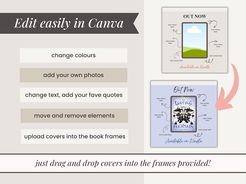 May include: A graphic showing how to edit book covers in Canva. The image shows two book covers in frames with text that says "Out Now" and "Available on Kindle". The text on the left side of the image lists steps for editing the covers, such as changing colors, adding photos, and changing text.