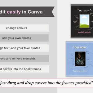 May include: Image showcasing Canva's editing features. Text highlights options: change colors, add photos, change text, move elements, and upload covers. Two mockups display book covers with "OUT NOW" text. "Available on Kindle" is also displayed.