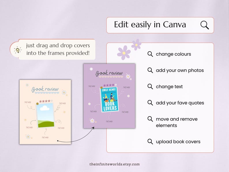 May include: A digital template for book reviews, featuring a light purple and beige color scheme. The design includes placeholders for book covers, star ratings, and the text "Book review." Instructions state to "Edit easily in Canva."