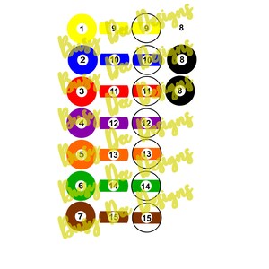 Op de afbeelding: Een set van 15 biljartbal stickers met de nummers 1 tot en met 15. De stickers zijn in verschillende kleuren, waaronder geel, blauw, rood, paars, oranje, groen en bruin.