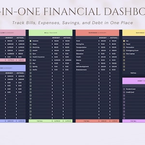 May include: A digital financial dashboard with the text "ALL-IN-ONE FINANCIAL DASHBOARD" at the top. The dashboard is divided into sections for cash flow, bills, expenses, savings, and debt, with columns for budget and actual amounts. The text "Track Bills, Expenses, Savings, and Debt in One Place" is also visible.