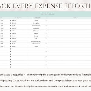 May include: A printable expense tracker spreadsheet with a light green header and a white background. The spreadsheet has columns for date, amount, category, and notes. The spreadsheet is customizable with categories, auto-updating dates, and personalized notes.