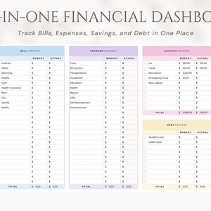 May include: A printable financial dashboard with sections for tracking bills, expenses, savings, and debt. Each section has columns for budget and actual amounts. The dashboard is designed to help people manage their finances.