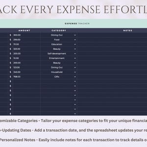 May include: A digital expense tracker with the text "TRACK EVERY EXPENSE EFFORTLESSLY" at the top. The tracker includes columns for date, amount, category, and notes. Features include customizable categories, auto-updating dates, and personalized notes.
