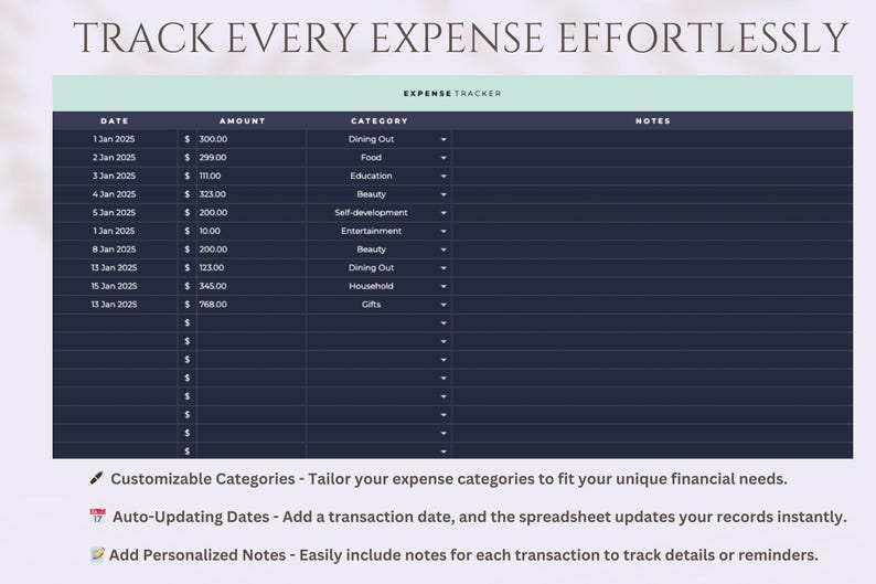 May include: A digital expense tracker with the text "TRACK EVERY EXPENSE EFFORTLESSLY" at the top. The tracker includes columns for date, amount, category, and notes. Features include customizable categories, auto-updating dates, and personalized notes.