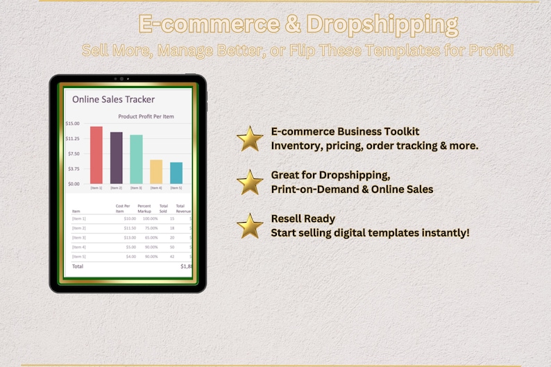 May include: A digital template for an online sales tracker, with a bar graph showing product profit per item. The template is designed for e-commerce businesses, dropshipping, print-on-demand, and online sales. It is also resell ready, allowing users to start selling digital templates instantly.