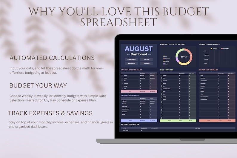 May include: A laptop screen displays a budget spreadsheet with the title "August Dashboard." The interface includes sections for cash flow, bill tracking, and expense summaries. Text highlights automated calculations, budgeting options, and expense tracking.