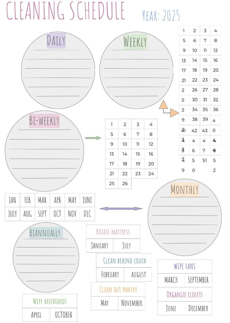 Editable Yearly Cleaning Schedule - Etsy