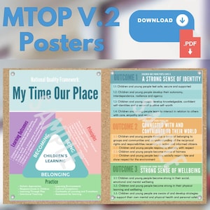 Pósteres OOSH de OSHC MTOP v.2