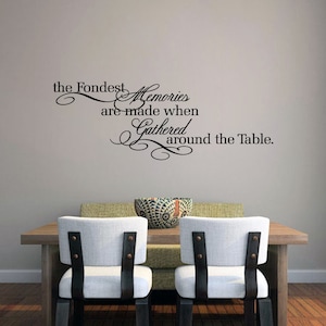 Wall Decal for Restaurant Food Wall Decal Restaurant Decoration SG 1635