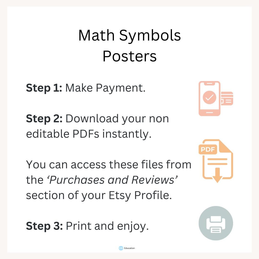 Math A3 Math Symbols Posters in A4 and A3 Size. Classroom Decor. Printable ...