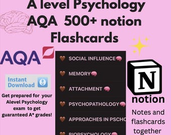 SOCIAL INFLUENCE ONLY A Level Psychology Flashcards aqa