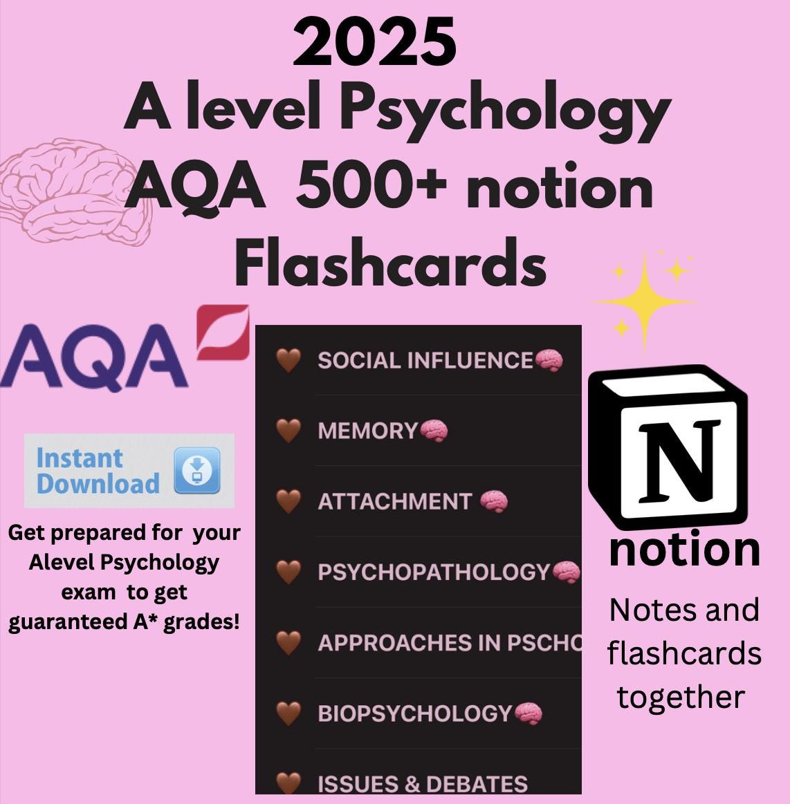 APPROACHES ONLY A Level Psychology Flashcards AQA
