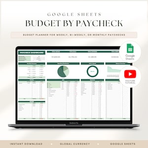 Op de afbeelding: Een laptopscherm met een Google Sheets budgetplanner per salarisbetaling. Het dashboard bevat secties voor inkomsten, rekeningen, uitgaven en spaargeld met grafieken en tabellen. Pictogrammen voor Google Sheets en een YouTube-tutorial zijn rechts zichtbaar.