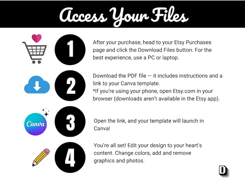 May include: Graphic with the text "Access Your Files" and numbered steps for accessing purchased files. Includes icons of a shopping cart, cloud, Canva logo, and pencil. Instructions guide users through downloading and editing templates.