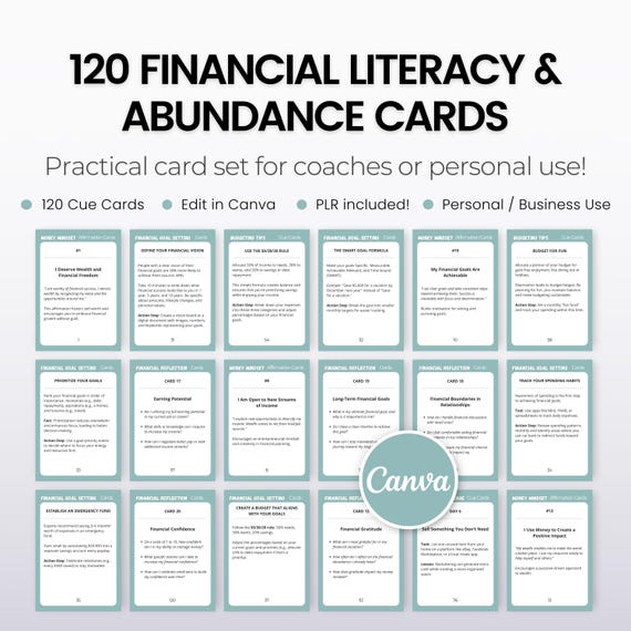 Financial Literacy & Abundance Cue Cards, PLR Bundle for Coaches Financial education Coaching Tools Money Mindset Card Set Teaching Finances