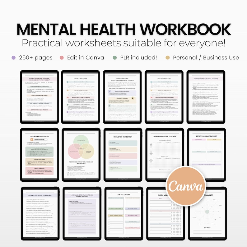 Mental Health Workbook PLR, Editable Coaching Tools Canva Templates Mental Health Guided Worksheets for Coaches Therapist Resources Toolkit image 5