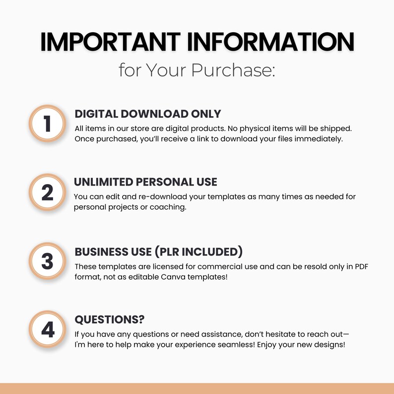 May include: A graphic with four numbered steps outlining important information for a digital download purchase. The steps include digital download only, unlimited personal use, business use with PLR included, and questions.
