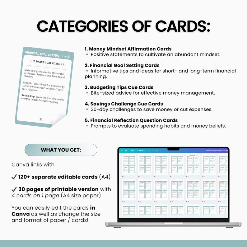 May include: A laptop computer screen displaying a set of printable financial goal setting cards. The cards are organized into five categories: Money Mindset Affirmation Cards, Financial Goal Setting Cards, Budgeting Tips Cue Cards, Savings Challenge Cue Cards, and Financial Reflection Question Cards. The text on the screen reads "Categories of Cards" and "What You Get".