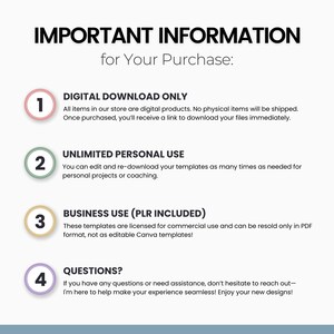 May include: A graphic with four numbered steps outlining important information for a digital purchase. The steps include digital download only, unlimited personal use, business use with PLR included, and questions.