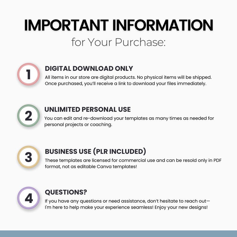 May include: A graphic with four numbered steps outlining important information for a digital purchase. The steps include digital download only, unlimited personal use, business use with PLR included, and questions.