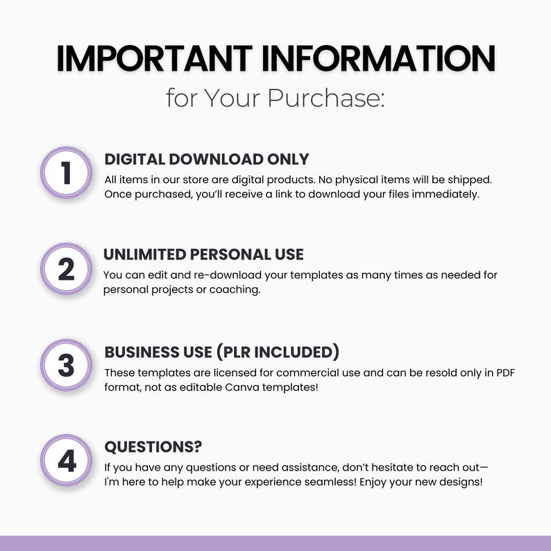 May include: A graphic with four numbered steps outlining important information for a digital download purchase. The steps include: Digital Download Only, Unlimited Personal Use, Business Use (PLR Included), and Questions?
