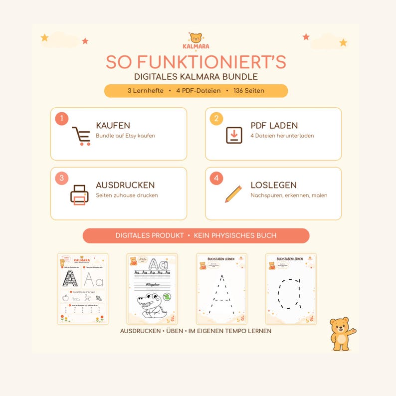 May include: A digital educational bundle infographic titled SO FUNKTIONIERT'S DIGITALES KALMARA BUNDLE. It outlines four steps: KAUFEN, PDF LADEN, AUSDRUCKEN, and LOSLEGEN, featuring icons of a cart, download, printer, and pencil. Includes four sample worksheets.