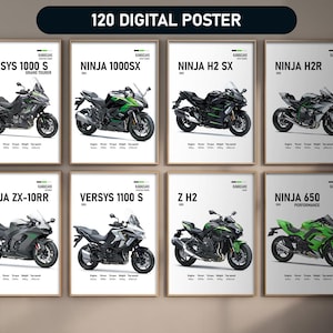 Motorrad-Set mit 120 Kawasaki-Drucken | Digitaler Download Geschenk für Biker & Sammler | Motorrad Wand Kunst, Garage Dekor | Höhlenmensch Poster