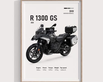 2025 BMW R1300GS Poster | BMW R 1300 GS Poster | R1300 Poster | Adventure Bike Wall Art | Printable Garage Decor | Poster Motorcycle