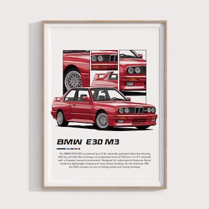 BMW E30 M3 Poster | Classic Motorsport Print for Car Enthusiasts | Retro Wall Art & Mid-Century Modern Decor