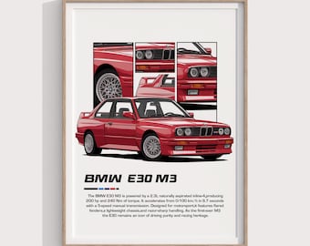 BMW E30 M3 Poster | Classic Motorsport Print for Car Enthusiasts | Retro Wall Art & Mid-Century Modern Decor