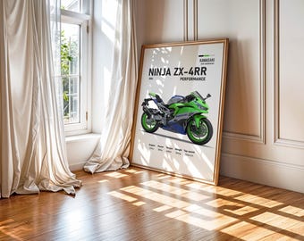 static ポスター 2024 Kawasaki Ninja ZX-4RR 40th Anniversary Poster | Digital
